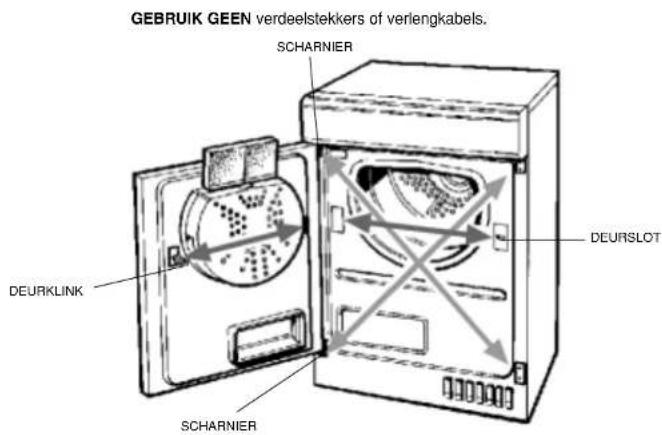 Ariston Thermo A46C - De geschikte plaats en uitlaat voor uw droger - 1