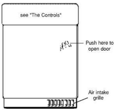 Ariston Thermo A46C - Features - Get to know the main parts of your dryer - 1