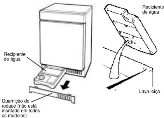 Ariston Thermo A46C - Esvaziar o recipiente de agua - 1