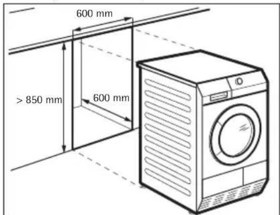 AEG-ELECTROLUX Lavatherm 75470AH - INSTALLATION SOUS UN PLAN DE TRAVAIL - 1