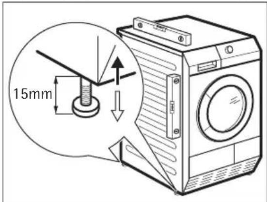AEG-ELECTROLUX Lavatherm 75470AH - POSITIONNEMENT DE L'APPAREIL - 2