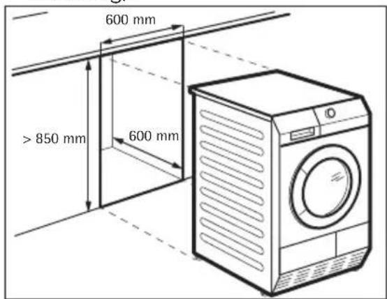 AEG-ELECTROLUX Lavatherm 75470AH - PLAATSING ONDER EEN AANRECHT - 1
