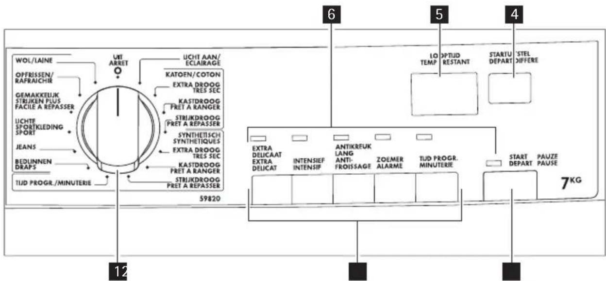 AEG-ELECTROLUX Lavatherm 59820 - Bedieningspaneel - 1
