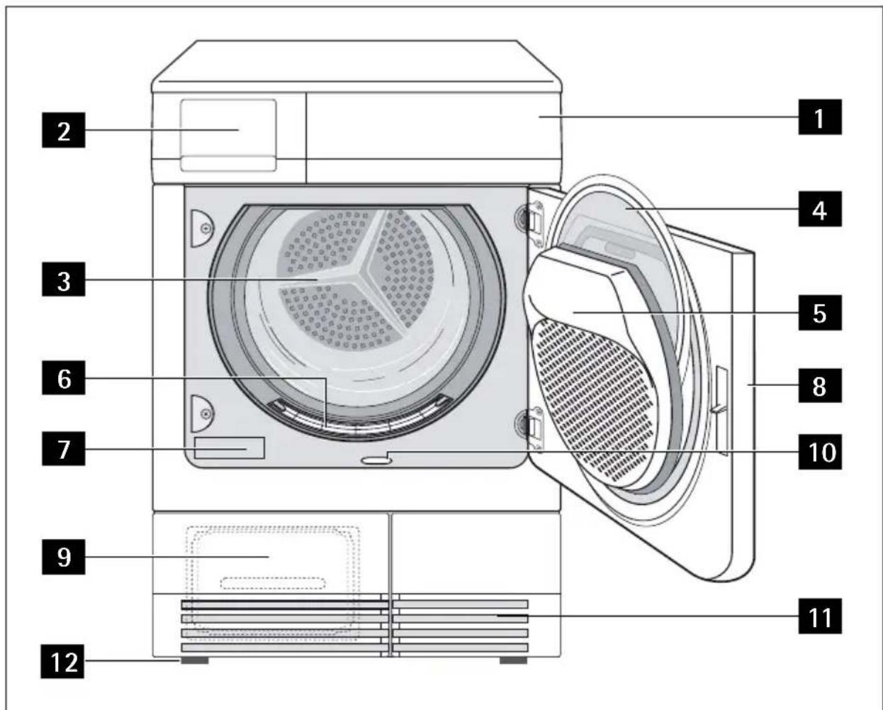 AEG-ELECTROLUX Lavatherm 59820 - Productbeschrijving - 1