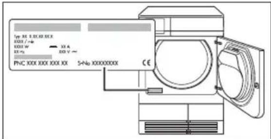 AEG-ELECTROLUX Lavatherm 59820 - Service - 1