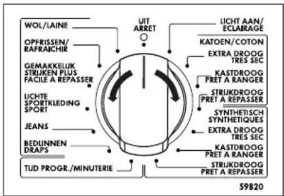 AEG-ELECTROLUX Lavatherm 59820 - Hetprogrammaselecteren - 1