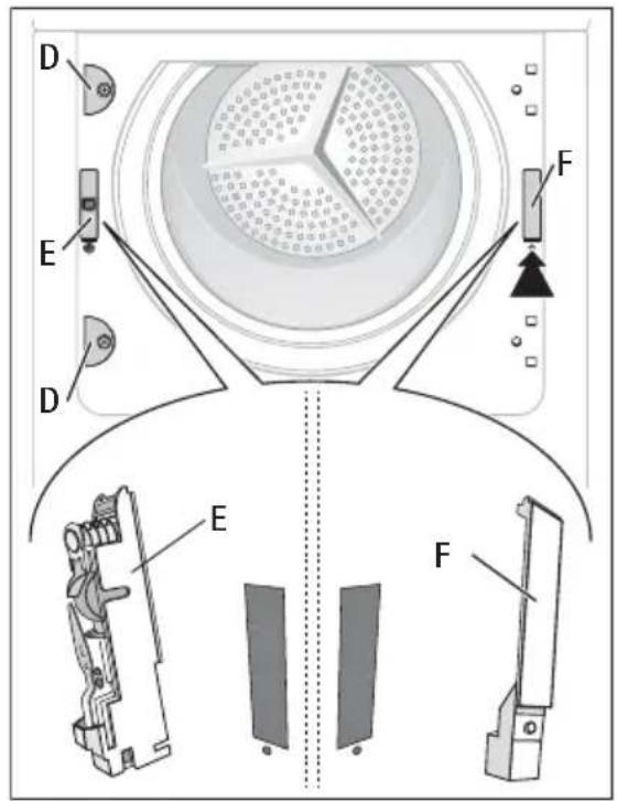 AEG-ELECTROLUX Lavatherm 59820 - WAARSCHUWING! - 2