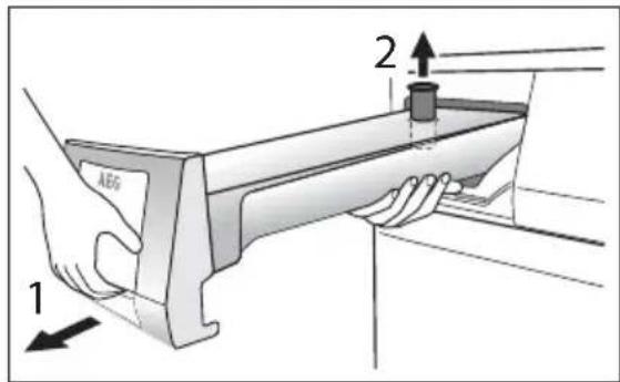 AEG-ELECTROLUX Lavatherm 59820 - WAARSCHUWING! - 1
