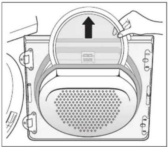 AEG-ELECTROLUX Lavatherm 56845 l - Nettoyez l'ensemble de la zone du filtre - 1