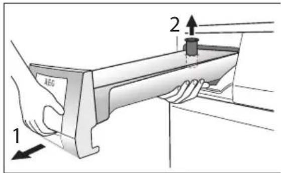 AEG-ELECTROLUX Lavatherm 55840 - WARNING! - 1