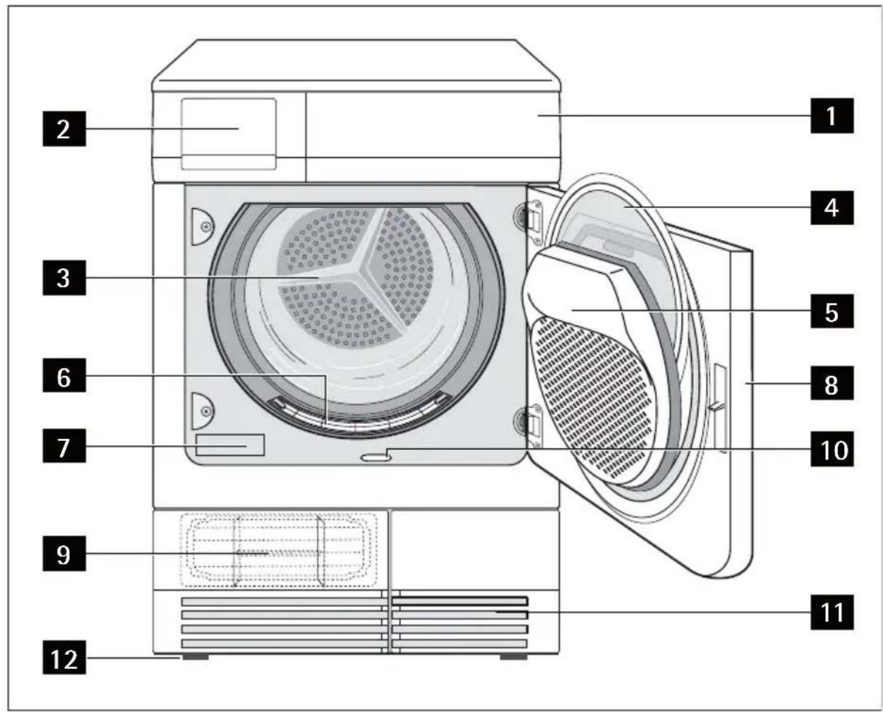 AEG-ELECTROLUX Lavatherm 55840 - - Pedestal with the drawer - 2