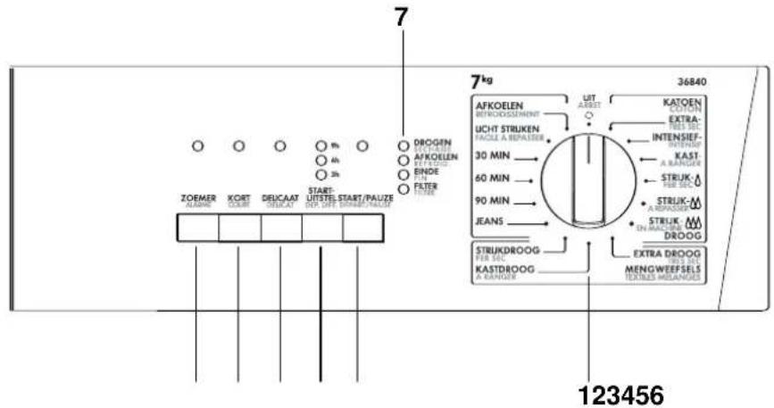 AEG-ELECTROLUX Lavatherm 36840 - Beschrijving van het toestel - 3