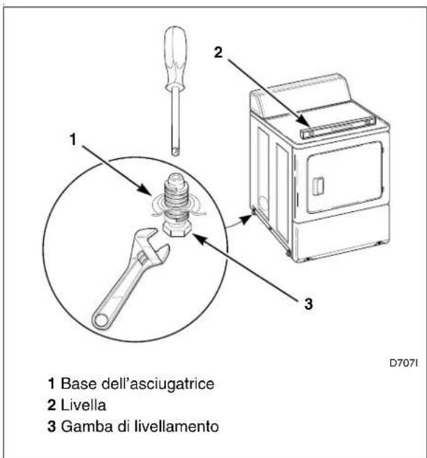 Eudora T24 - Installazione dell'asciugatrice - 1