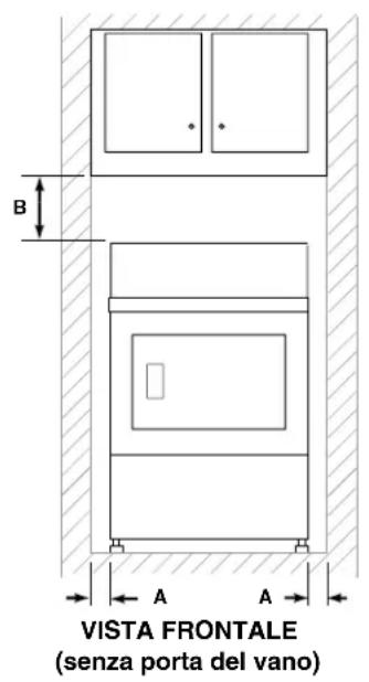 Eudora T24 - Requisiti della posizione - 1