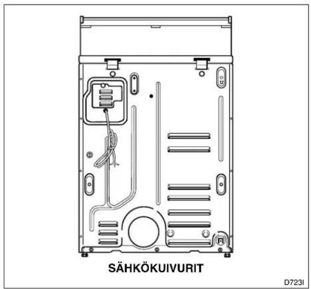 Eudora T24 - Vaihe 3: Kiinnitä kaasunsyöttöputki (vain kaasukuivurit) - 3