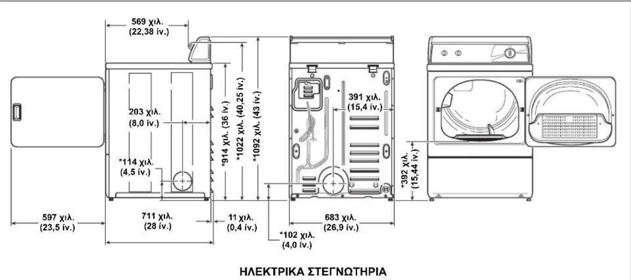 Eudora T24 - Εγκατάσταση - 1