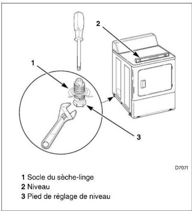 Eudora T24 - Installation du sèche-linge - 1