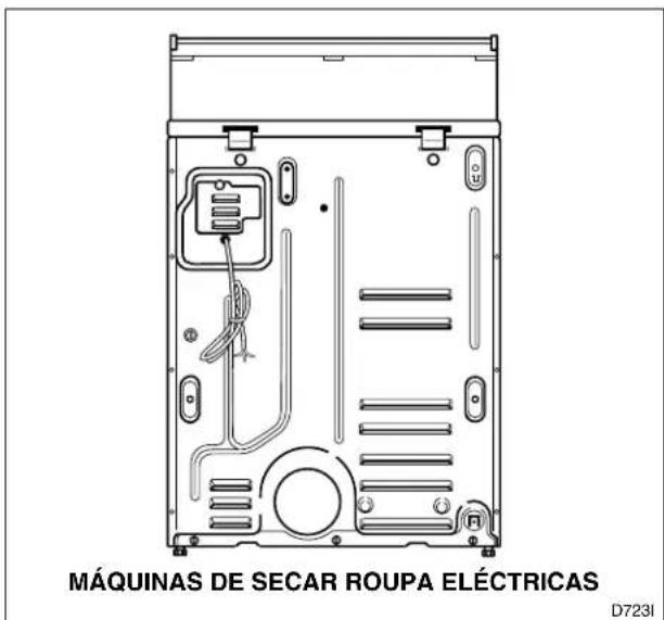 Eudora T24 - Passo 3: Ligar o tubo de fornecimento do gás (apenas para máquina de secar roupa a gás) - 3