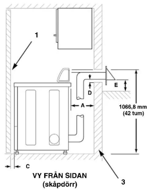 Eudora T24 - Placeringskrav - 2