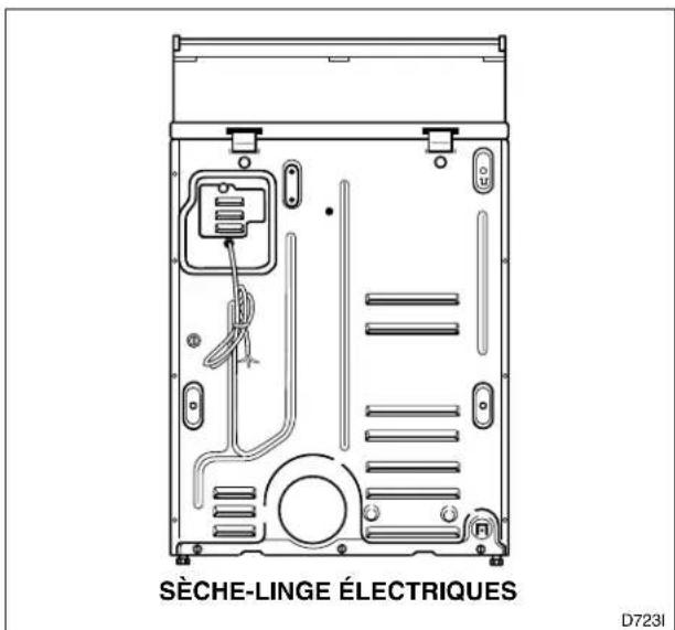 Eudora T24 - Étape 3 : Brancher la conduite d'arrivée de gaz (sèche-linge à gaz uniquement) - 3