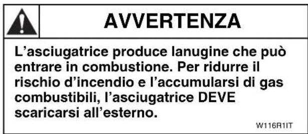 Eudora T24 - Installazione dell'asciugatrice - 2