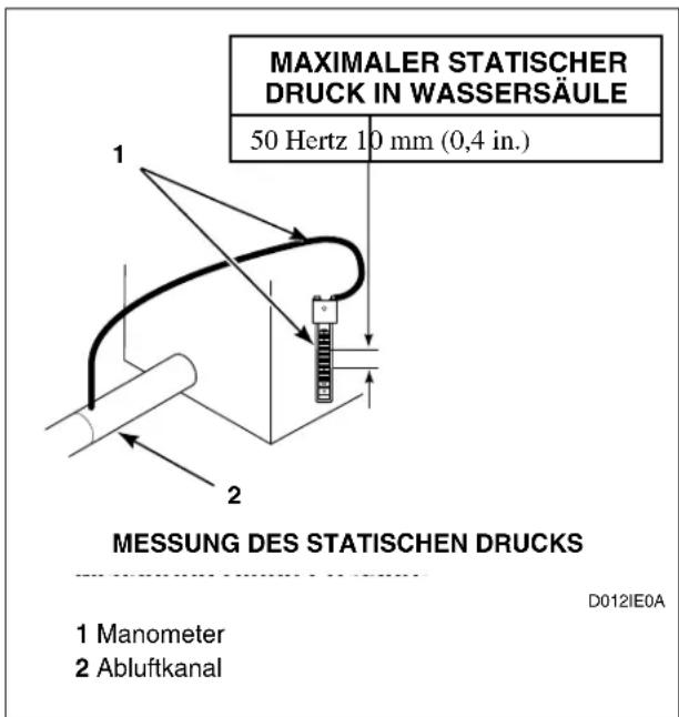 Eudora T24 - Luftstrom des Trockners - 1
