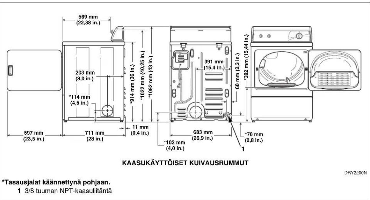 Eudora T24 - Asennus - 2