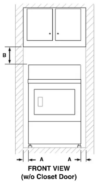 Eudora T24 - Location Requirements - 1