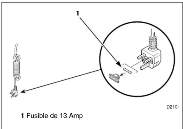 Eudora T24 - ADVERTENCIA - 1