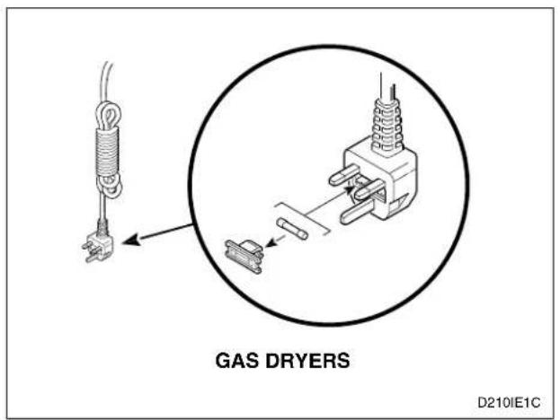Eudora T11 - Step 3: Connect Gas Supply Pipe (Gas Dryer Only) - 3