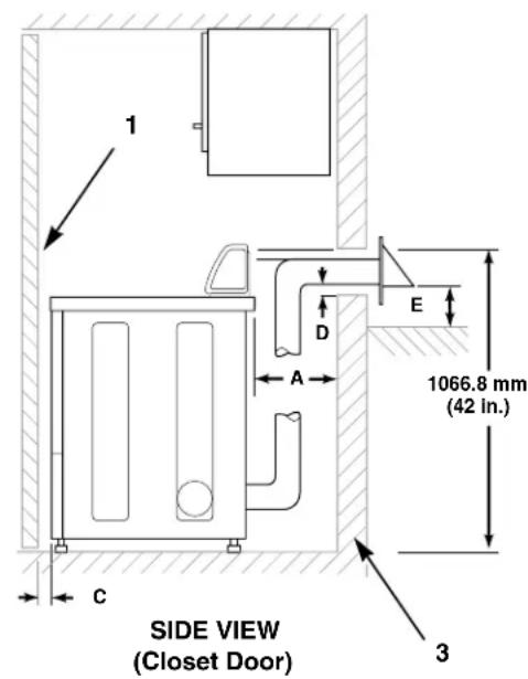 Eudora T11 - Location Requirements - 2