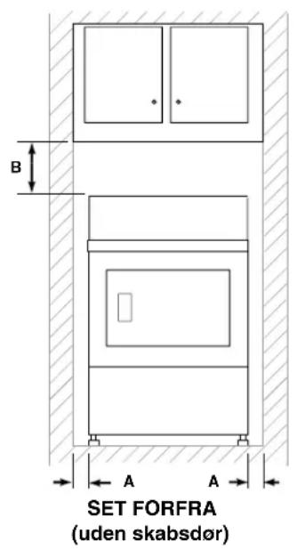 Eudora T11 - Anbringelseskrav - 1