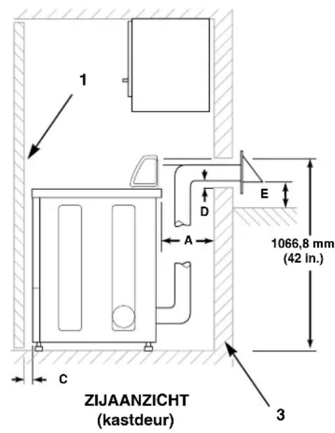 Eudora T11 - Locatievereisten - 2