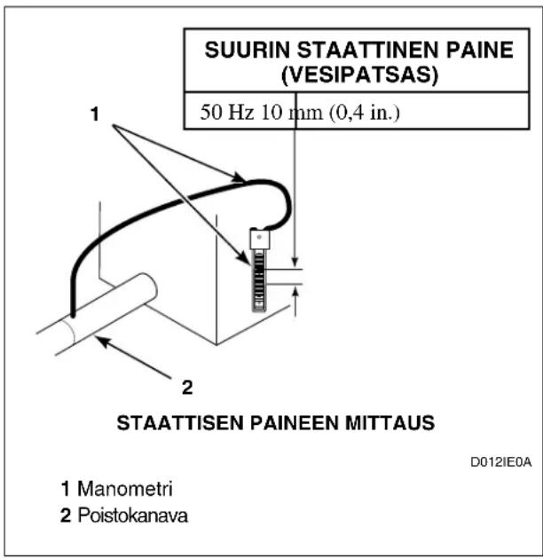 Eudora T11 - Täydennysilmaa koskevat vaatimukset - 5