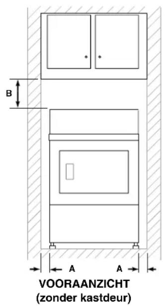 Eudora T11 - Locatievereisten - 1