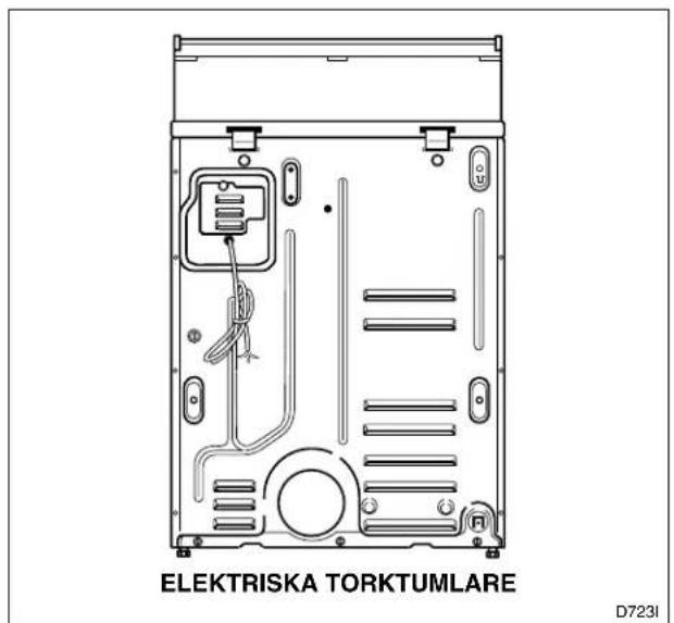 Eudora T11 - Steg 3: Anslut gasledningen (Endast för gasdrivna torktumlare) - 2