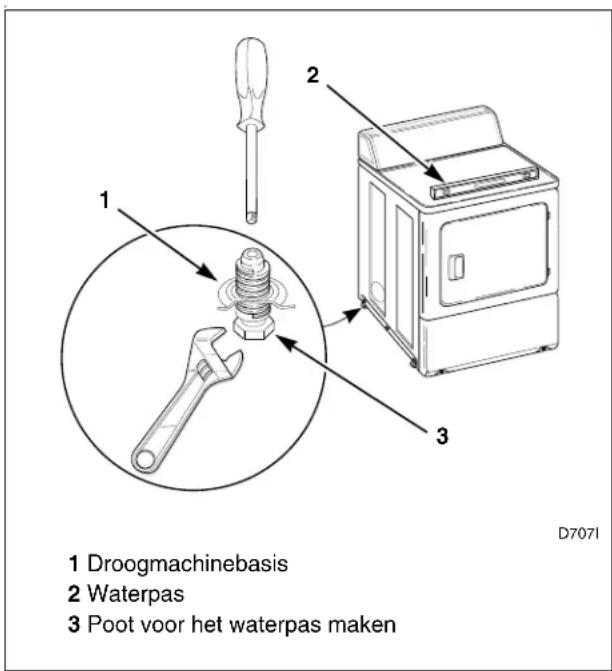 Eudora T11 - De droogmachine installeren - 1