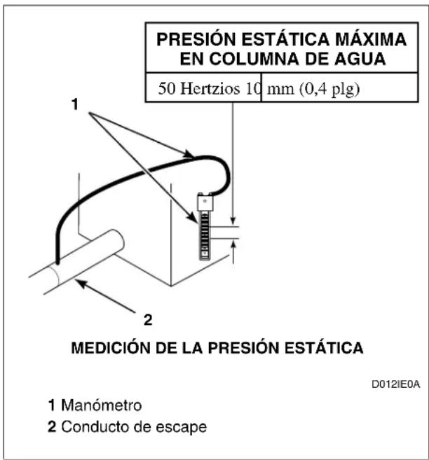 Eudora T11 - Flujo de aire de la secadora - 1