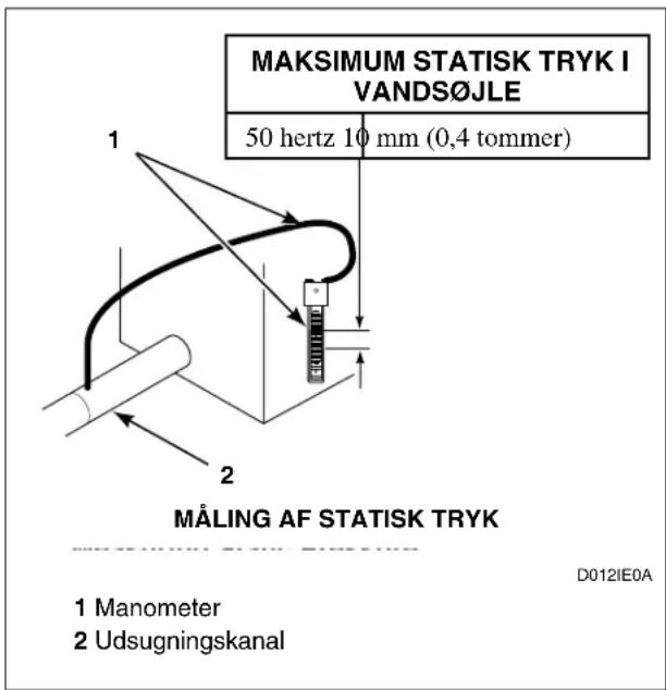 Eudora T11 - Tørretumblerens luftstrøm - 1