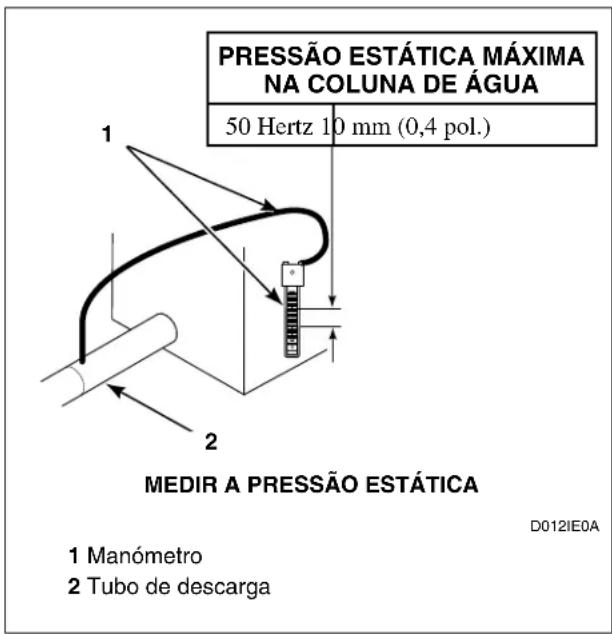 Eudora T11 - Fluxo de ar da máquina de secar roupa - 1