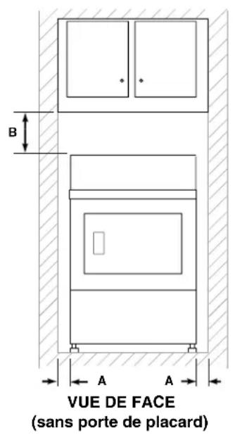 Eudora T11 - Emplacement - 1