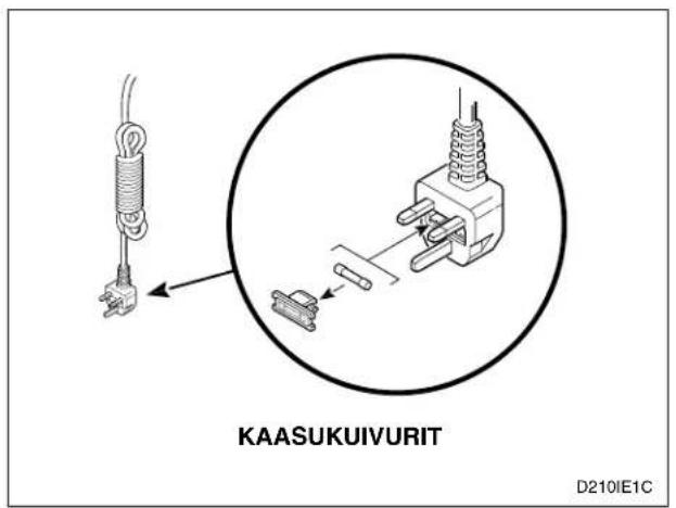 Eudora T11 - Turvallisuustiedot - 1