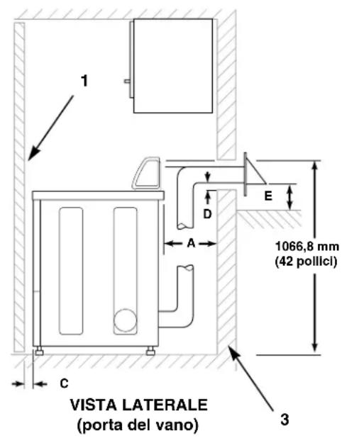 Eudora T11 - Requisiti della posizione - 2