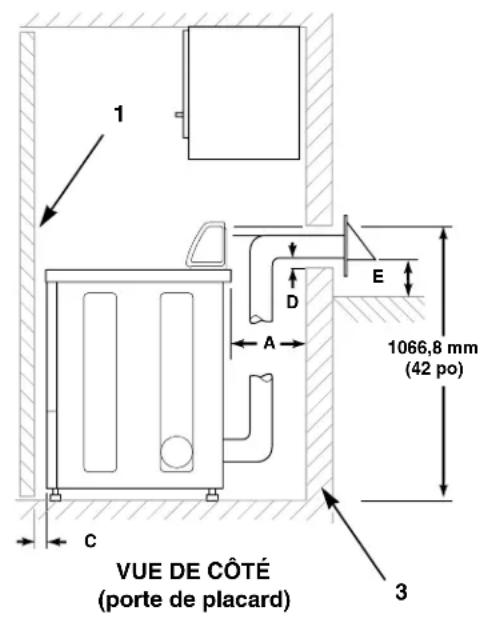 Eudora T11 - Emplacement - 2