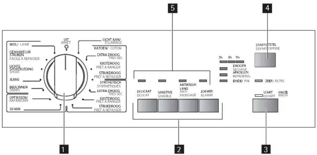 AEG-ELECTROLUX T35850 - Bedieningspaneel - 1