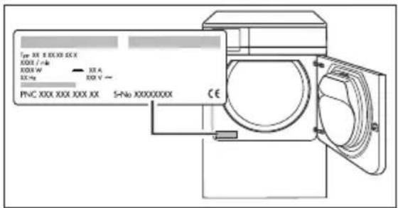 AEG-ELECTROLUX T35850 - Onderhoud - 1