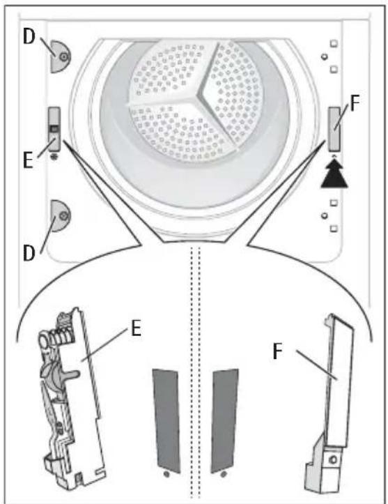 AEG-ELECTROLUX T35850 - LET OP! - 2