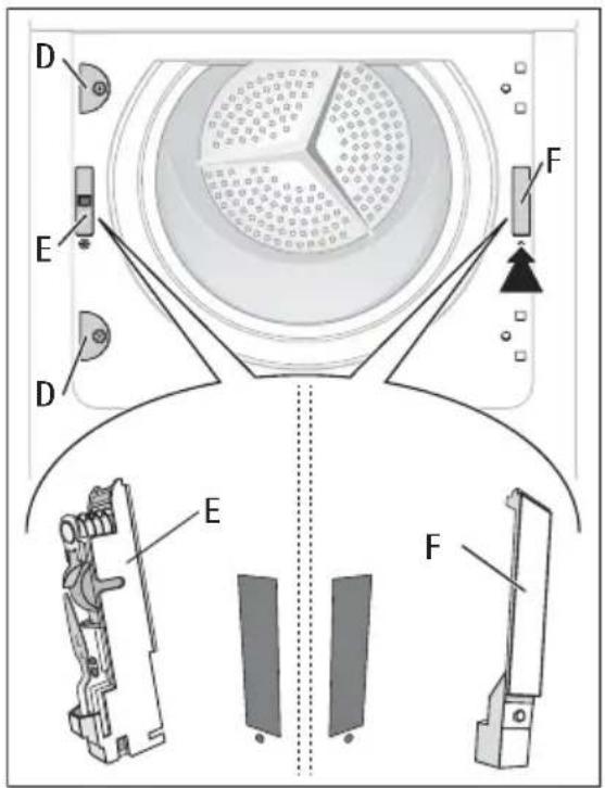 AEG-ELECTROLUX T35850 - ATTENTION - 2