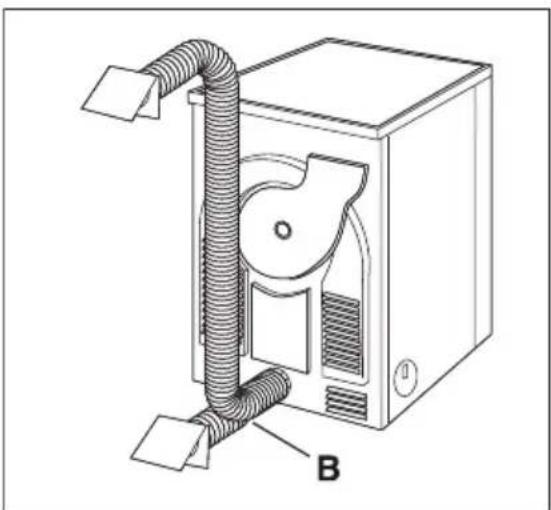 AEG-ELECTROLUX T35850 - Installation du tuyau d'évacuation - 2