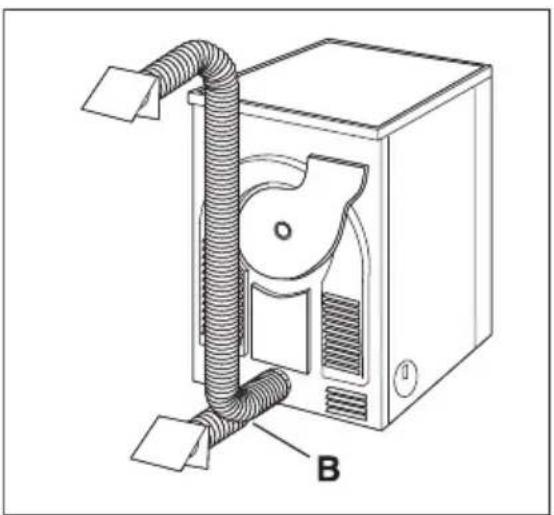 AEG-ELECTROLUX T35850 - Het aansluiten van de ventilatieslang - 2